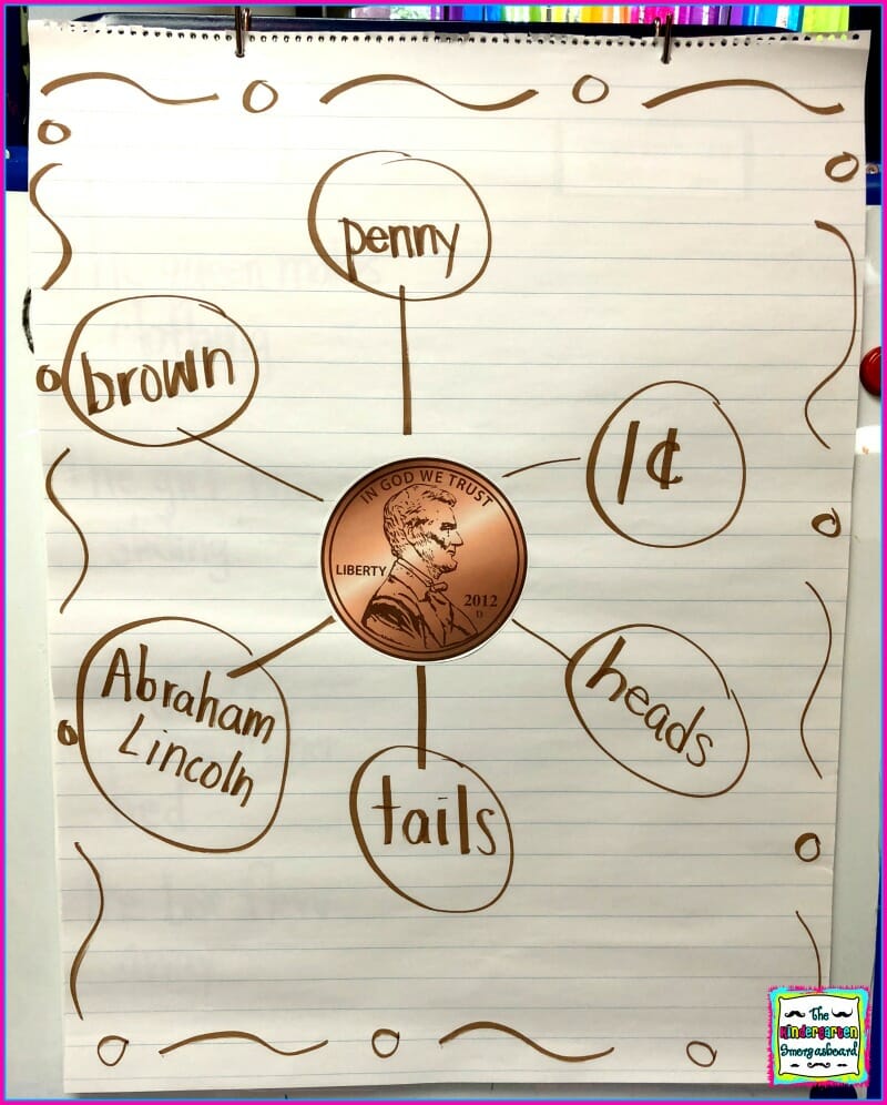math-it-up-money-the-kindergarten-smorgasboard-online-store for Coins Anchor Chart Printable Free Math It Up! Money – The Kindergarten Smorgasboard Online Store for Coins Anchor Chart Printable Free