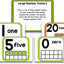 Orange and Green Classroom Decor