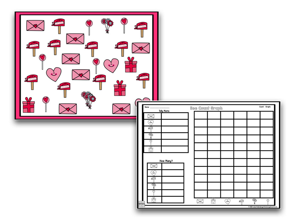 See, Count, Graph: February Edition