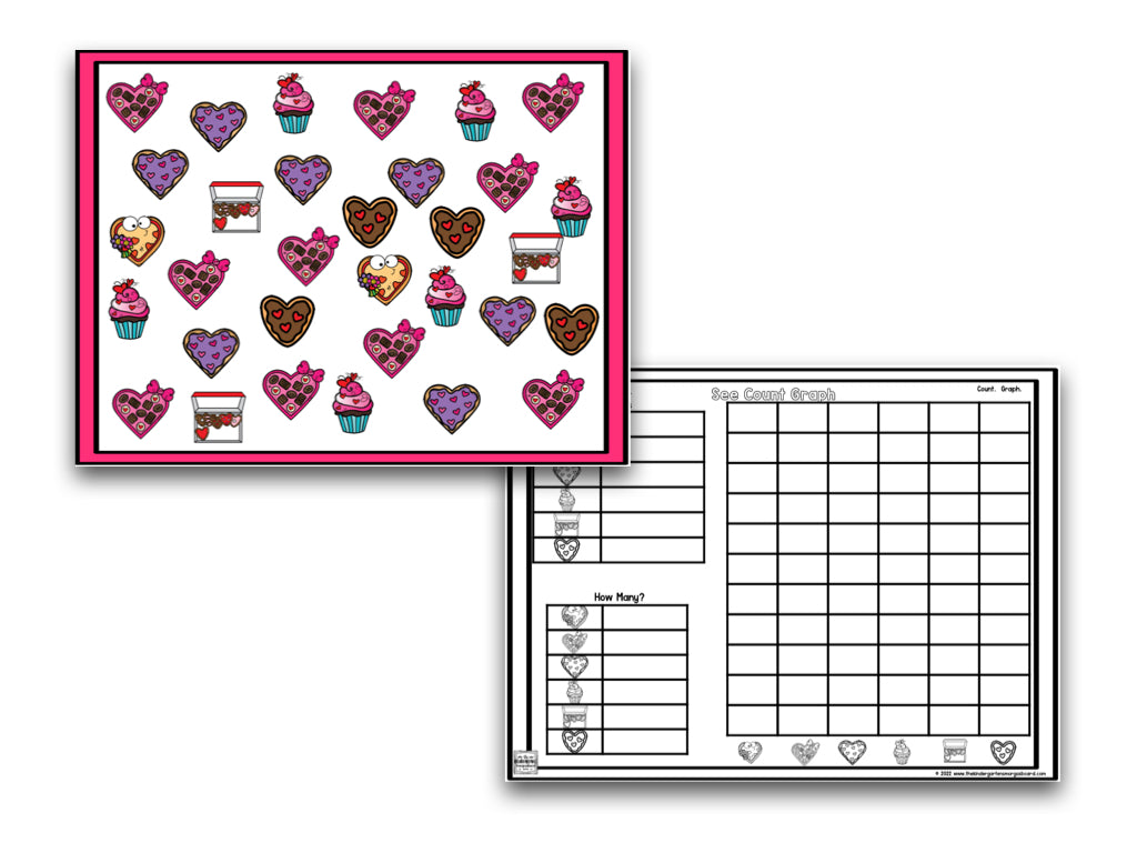 See, Count, Graph: February Edition