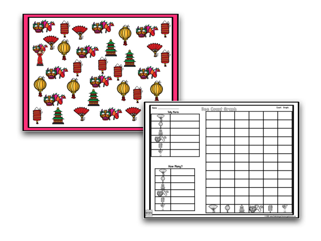 See, Count, Graph: February Edition