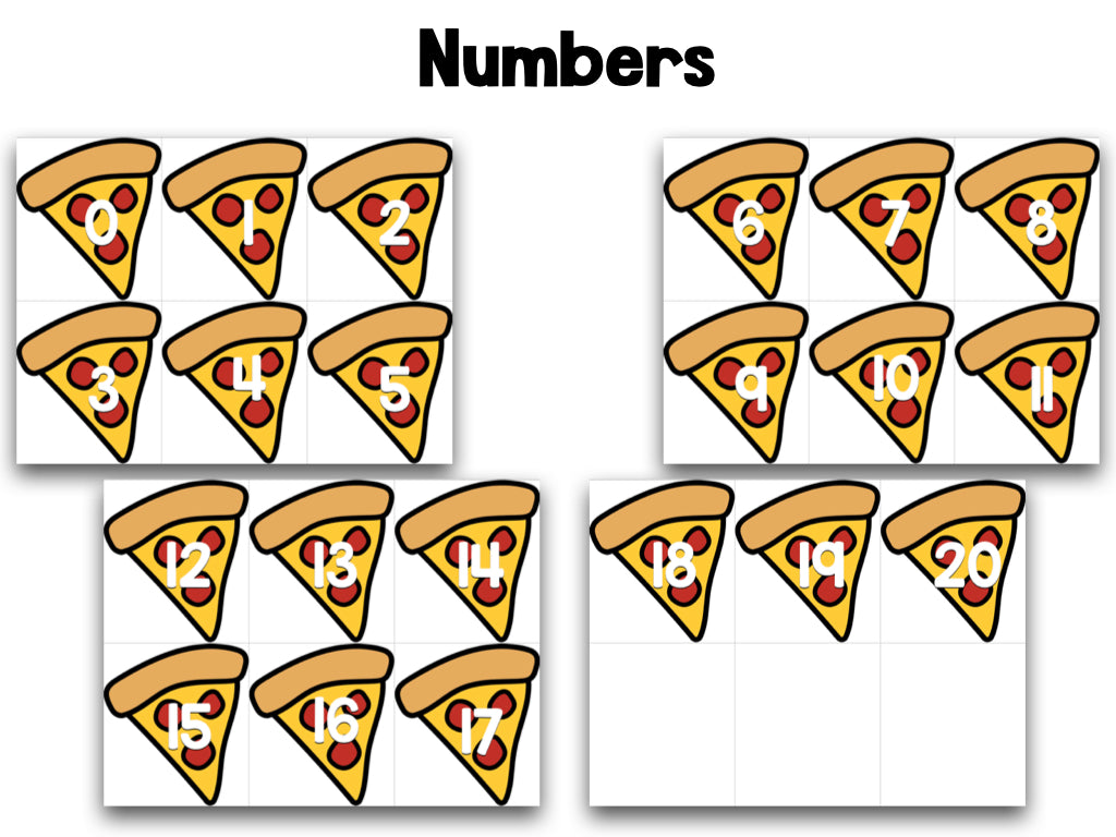 Slicinn' Pizza Numbers & Counting