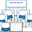 Snow Globe Centers