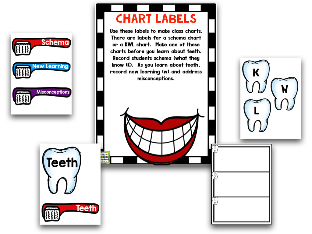 Teeth! A Dental Health Research and Writing Project