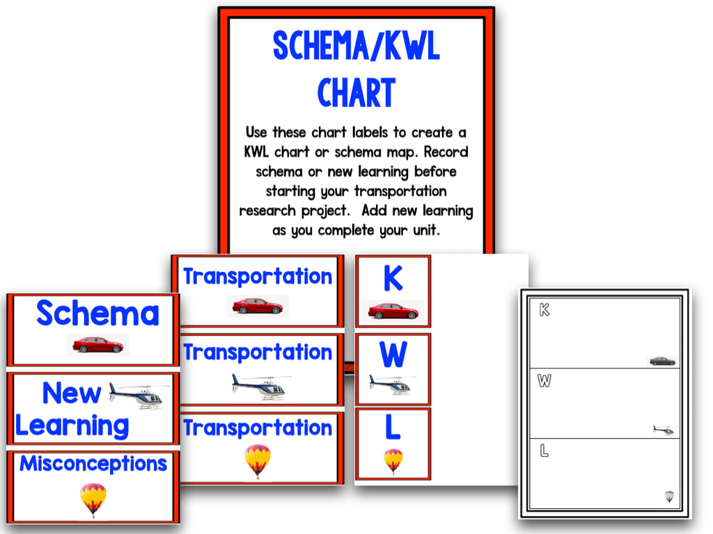 Transportation: A Research and Writing Project PLUS Centers!