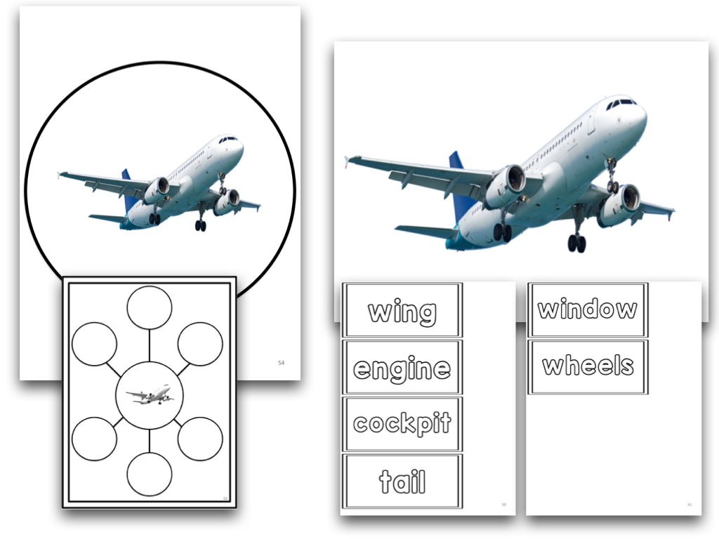 Transportation: A Research and Writing Project PLUS Centers!