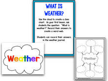 Weather: A Research and Writing Project
