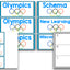 Winter Games: A Research and Writing Project PLUS Centers!