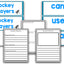 Winter Games: A Research and Writing Project PLUS Centers!