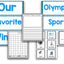 Winter Games: A Research and Writing Project PLUS Centers!