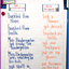 Read It Up! Miss Bindergarten Gets Ready for Kindergarten