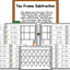 Tops and Bottoms: Carrot Math and Literacy Centers